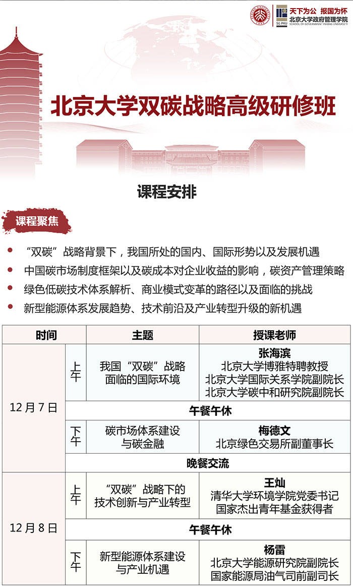 北大双碳战略高级研修班12月7、8日课表